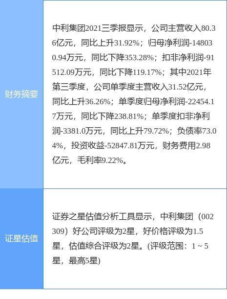 援助湖北美食视频-悦利的反义词是什么 援助湖北美食视频-悦利的反义词是什么