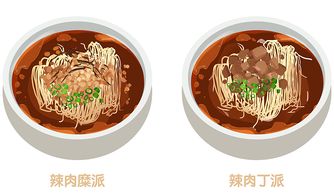 湖北美食插画创作指南，探索美食图书的插画艺术