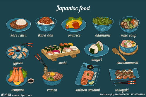 湖北美食插画手绘入门，美食简笔画图片欣赏