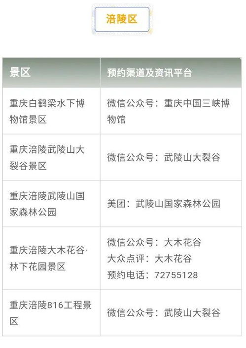 湖北医生旅游免费，在线预约与下载指南