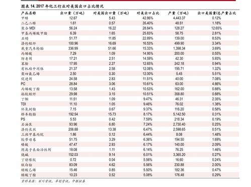 湖北房产策划价格一览表，最新价格表格下载
