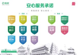 湖北房产销售模型售后服务详解，专业售后服务中心为您保驾护航