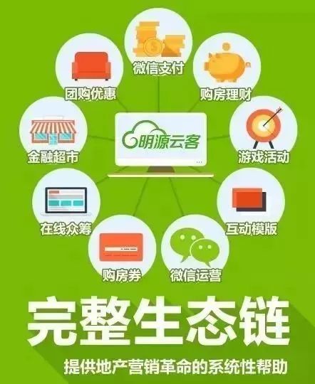 湖北房产推广软件助力房源快速获客，高效推广助力房源营销