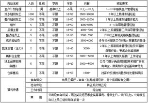 湖北房产品牌策划报价公司及联系电话详解