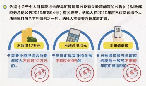 湖北房产退税申请指南，退税流程与房产税优惠政策解析