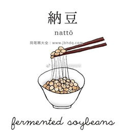 湖北美食宣传图片素材与简笔画，品味湖北美食文化