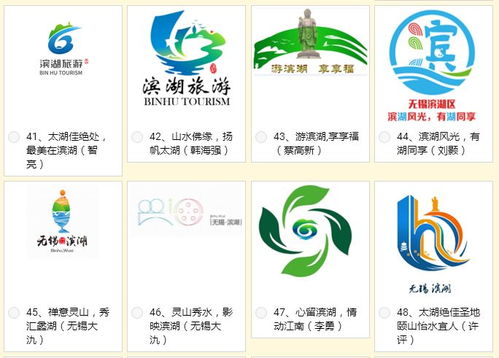 湖北全域旅游，形象宣传口号与标牌设计一体化展示