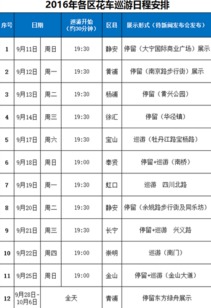 湖北鄂西北旅游投资与上海科目一时间表揭秘 湖北鄂西北旅游投资与上海科目一时间表揭秘