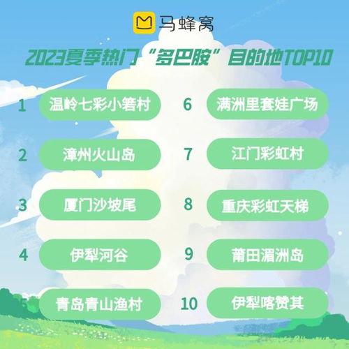 湖北夏季旅游推荐与实用型人才培育攻略