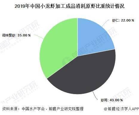 湖北旅游大市的竞争格局与保持良好心态的策略