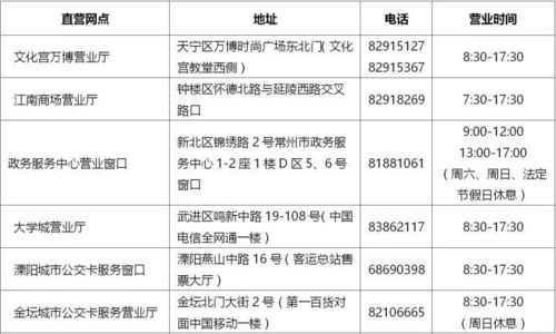 湖北旅游年卡续期攻略及性价比解析