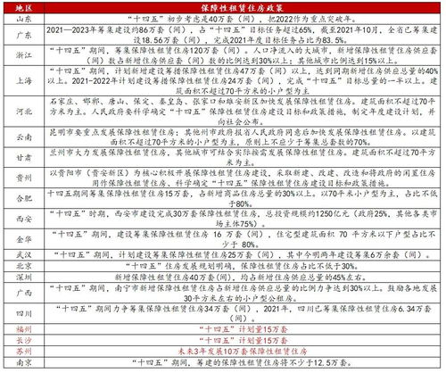 湖北房产租赁计算公司及其相关公司介绍