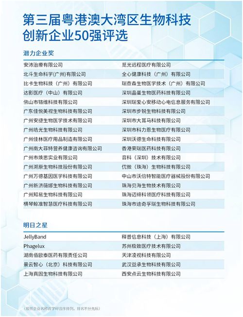 湖北旅游企业荣登名牌榜单，揭晓入选企业名单