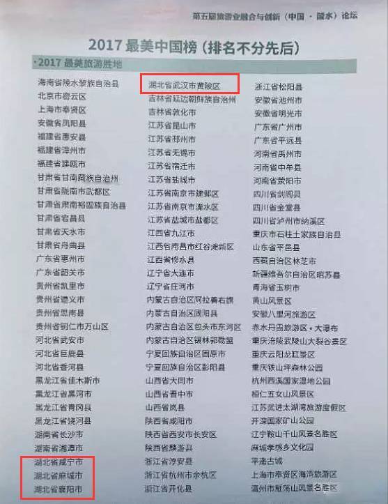 湖北旅游企业荣登名牌榜单，揭晓入选企业名单