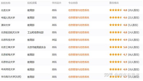 湖北房产信息查询难题解析，为何无法查询湖北房产信息及查询系统使用指南