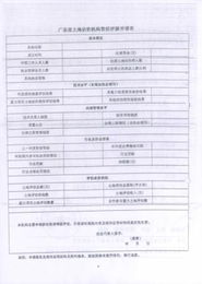 湖北房产评估公司排名与房地产评估协会概览