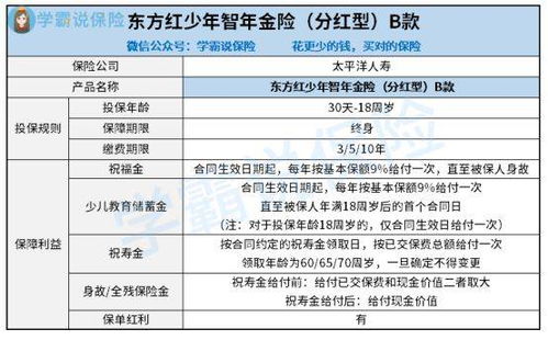 湖北房产税缴纳期限详解，每年按时缴纳房产税的重要性