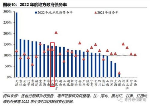 湖北房产税征收详解，余值比例及征收方式揭秘