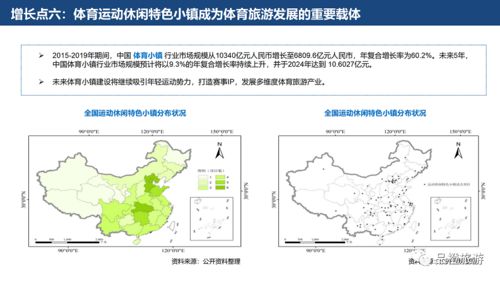 2021年湖北旅游年收入及旅游产业发展概述