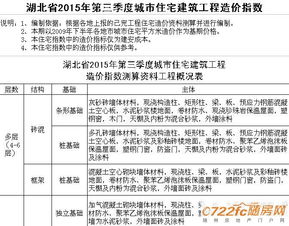 湖北房产争议纠纷解决指南，全面解析纠纷处理流程与策略