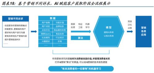 湖北房产快销公司概览