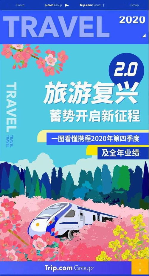 湖北跨省旅游有序开放，新政策助力旅游市场复苏