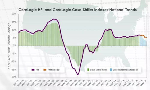 湖北省房价趋势分析，2020年湖北房产市场房价概览