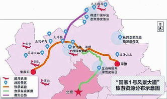 湖北自驾河北，一路畅游旅游路线探索