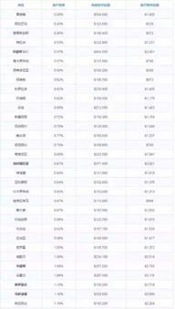 湖北及全国2020年房产税土地税减免政策详解