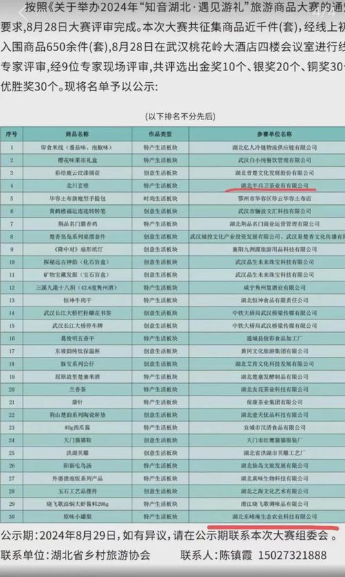 湖北旅游产品价格分析与概述