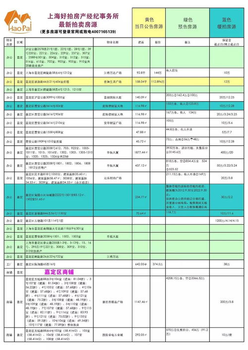 万荣湖北房产最新房源信息查询汇总