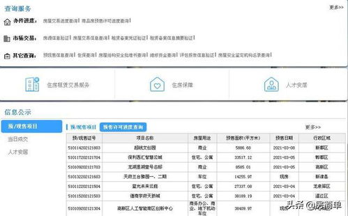 万荣湖北房产最新房源信息查询汇总