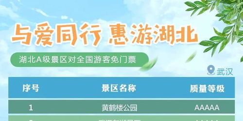 湖北免费旅游美团预约攻略，2021湖北旅游预约指南
