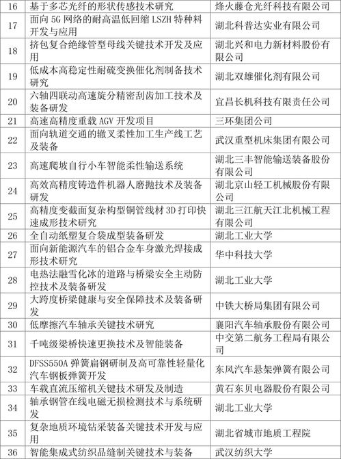 湖北房产税申报表详解，申报流程与湖北省房产税实施细则解读