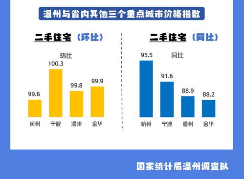 湖北房产最新房价概览，最新数据揭示房价走势
