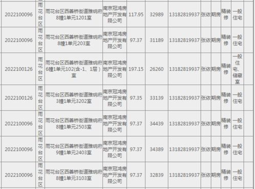 湖北房产公证收费及最新公证收费标准详解 湖北房产公证收费及最新公证收费标准详解