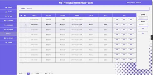 湖北房产管理系统预算科目详解