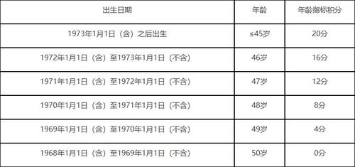 湖北房产测绘管理办法及细则解析