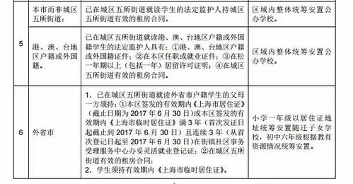 湖北房产测绘管理办法及细则解析