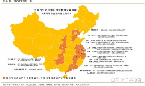 湖北房产性价比优势凸显，各地房价走势分析