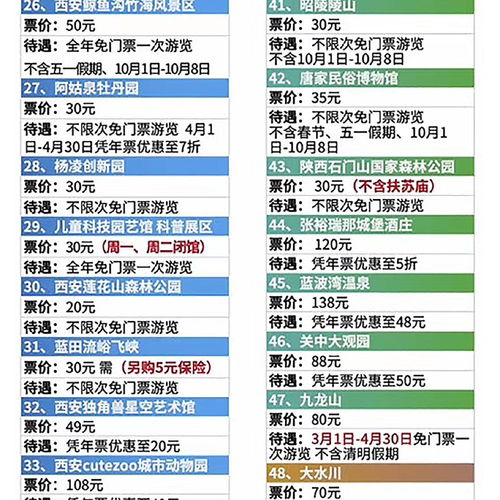 全国旅游年票湖北使用指南，年票是否可用及使用攻略