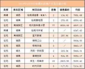 湖北房产网官方网站查询,湖北房产交易网官网