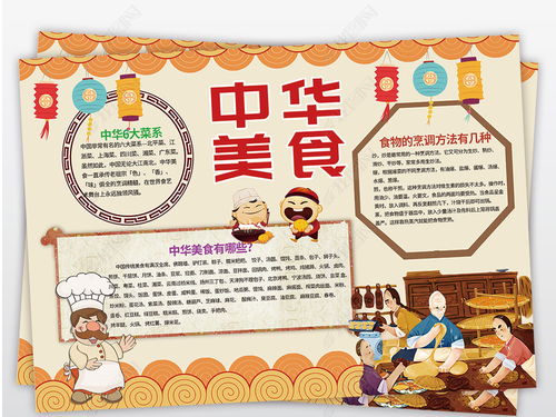 湖北美食小报模板下载简介