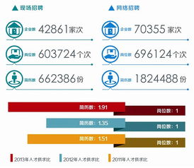 湖北房产议价服务哪家强？专业机构介绍及优势分析