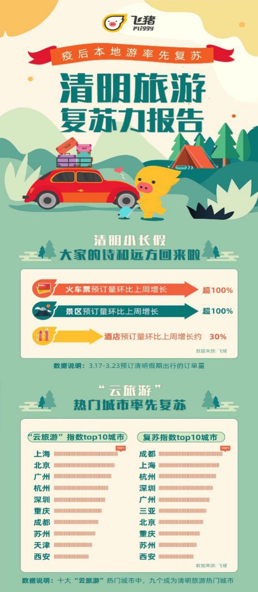 湖北新云美旅游，新云美国际旅行社有限公司简介与行程展望