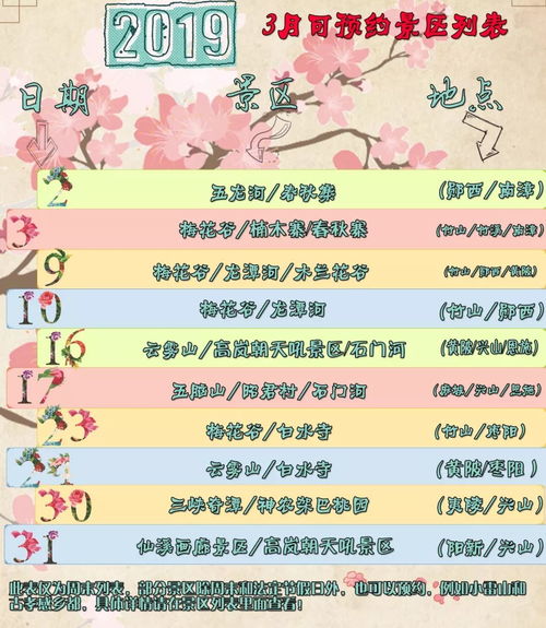 湖北旅游惠民卡与2020湖北惠民旅游卡的优劣解析