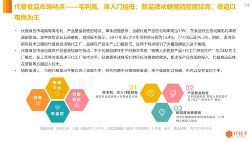 湖北美食前景最新分析报告概览