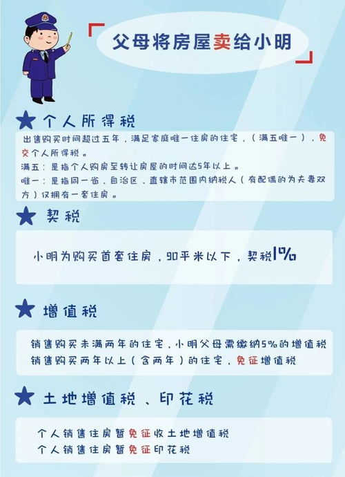 湖北房产过户新规最新版,湖北省房产交易税费政策