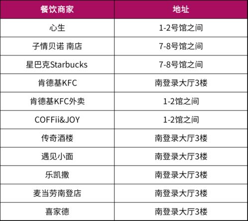 湖北美食快递公司联系方式,电话号码一览 湖北美食快递公司联系方式,电话号码一览