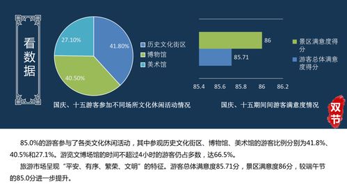 湖北旅游新政策出炉，2020年旅游公告及未来展望